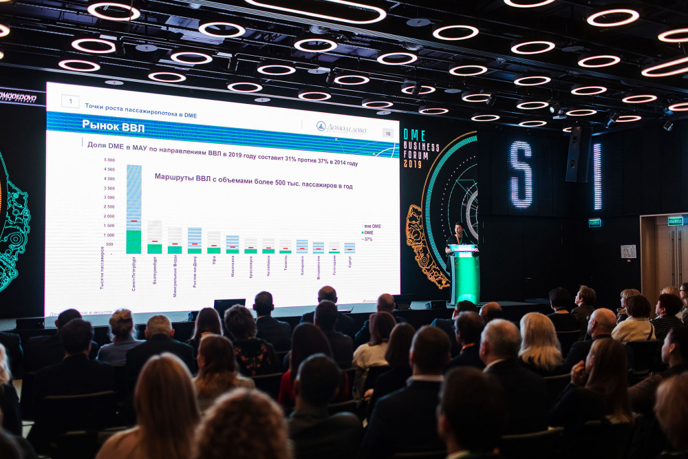 DME Cargo Forum и  DME Business Forum